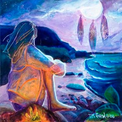 Jupiter Conjunct Natal South Node