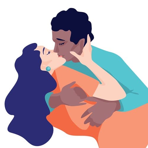 Part of Fortune in 7th House